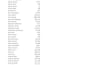 build pivot tables and graphs to summarize large datasets